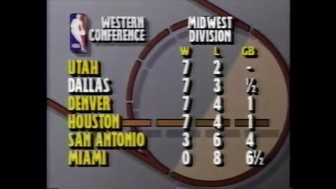 NBA: Atlanta vs Dallas 11/25/1988