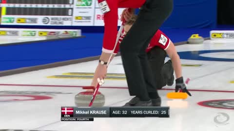 Men's World Championship: Denmark vs Sweden 4/6/2021