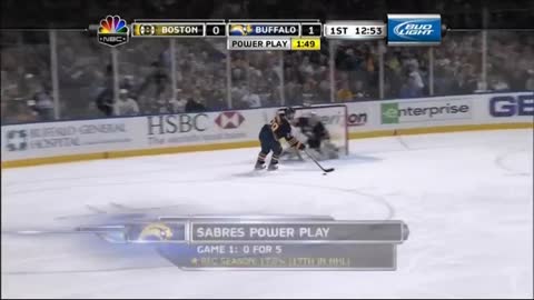 NHL: Boston vs Buffalo 4/17/2010