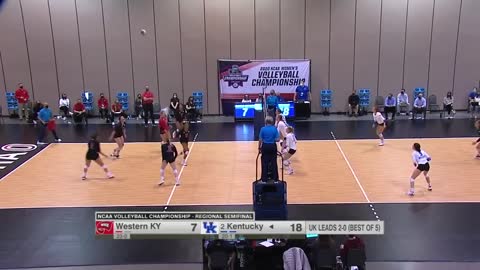 WVB: Western Kentucky vs Kentucky (NCAA…